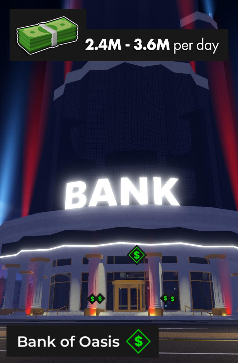 Bank of Oasis